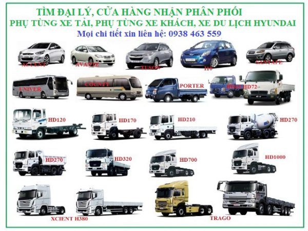 Tìm nhà phân phối sỉ phụ tùng hyundai