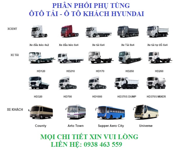 Phụ tùng ôtô tải – ôtô khách hyundai